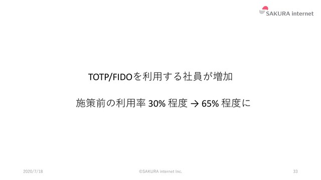 TOTP/FIDOを利⽤する社員が増加
施策前の利⽤率 30% 程度 → 65% 程度に
2020/7/18 ©SAKURA internet Inc. 33
