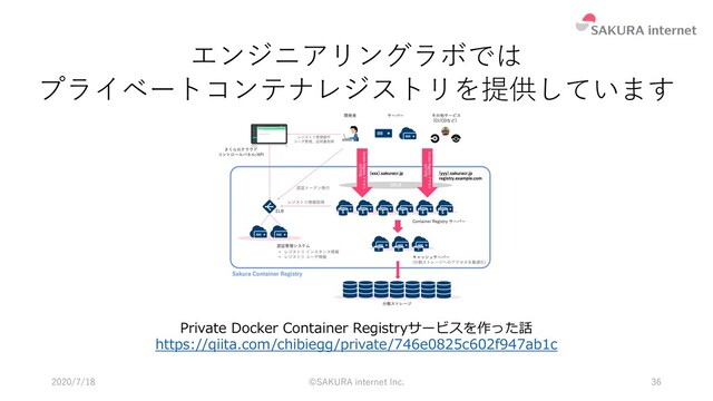 2020/7/18 ©SAKURA internet Inc. 36
エンジニアリングラボでは
プライベートコンテナレジストリを提供しています
Private Docker Container Registryサービスを作った話
https://qiita.com/chibiegg/private/746e0825c602f947ab1c

