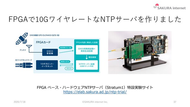 2020/7/18 ©SAKURA internet Inc. 37
FPGAで10GワイヤレートなNTPサーバを作りました
FPGA ベース・ハードウェアNTPサーバ（Stratum1）特設実験サイト
https://elab.sakura.ad.jp/ntp-trial/
