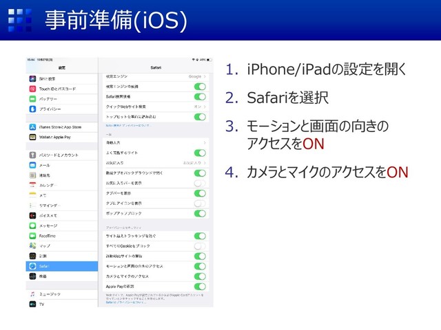 事前準備(iOS)
1. iPhone/iPadの設定を開く
2. Safariを選択
3. モーションと画面の向きの
アクセスをON
4. カメラとマイクのアクセスをON
