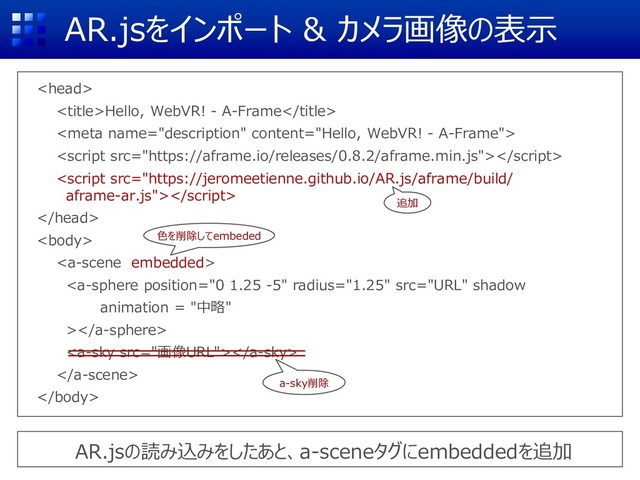 AR.jsをインポート & カメラ画像の表示

Hello, WebVR! - A-Frame










AR.jsの読み込みをしたあと、a-sceneタグにembeddedを追加
追加

色を削除してembeded
a-sky削除
