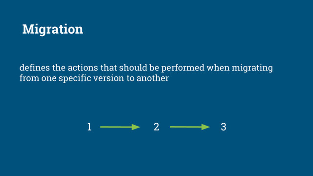 defines the actions that should be performed when migrating
from one specific version to another
Migration
1 2 3
