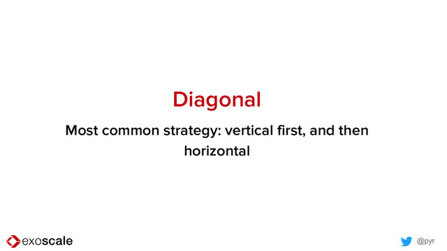 @pyr
Diagonal
Most common strategy: vertical first, and then
horizontal
