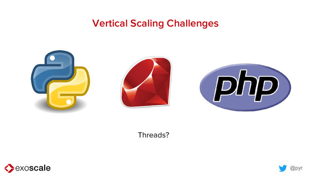 @pyr
Vertical Scaling Challenges
Threads?
