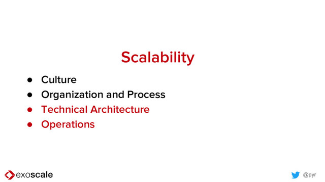 @pyr
Scalability
● Culture
● Organization and Process
● Technical Architecture
● Operations
