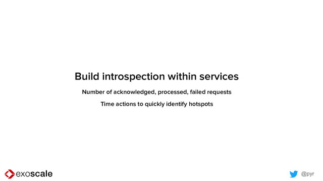 @pyr
Build introspection within services
Number of acknowledged, processed, failed requests
Time actions to quickly identify hotspots
