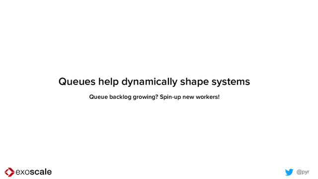 @pyr
Queues help dynamically shape systems
Queue backlog growing? Spin-up new workers!
