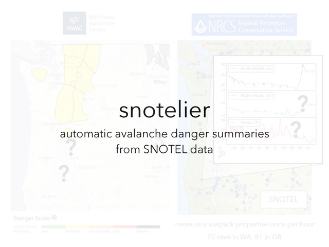 measure snowpack properties once per hour
75 sites in WA, 81 in OR
?
?
SNOTEL
?
?
snotelier
automatic avalanche danger summaries
from SNOTEL data
