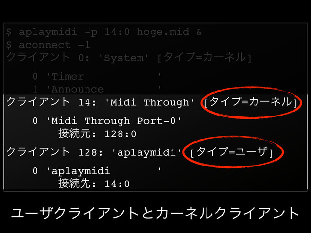 $ aplaymidi -p 14:0 hoge.mid &!
$ aconnect -l!
ΫϥΠΞϯτ 0: 'System' [λΠϓ=Χʔωϧ]!
0 'Timer '!
1 'Announce '!
ΫϥΠΞϯτ 14: 'Midi Through' [λΠϓ=Χʔωϧ]!
0 'Midi Through Port-0'!
઀ଓݩ: 128:0!
ΫϥΠΞϯτ 128: 'aplaymidi' [λΠϓ=Ϣʔβ]!
0 'aplaymidi '!
઀ଓઌ: 14:0
ϢʔβΫϥΠΞϯτͱΧʔωϧΫϥΠΞϯτ
