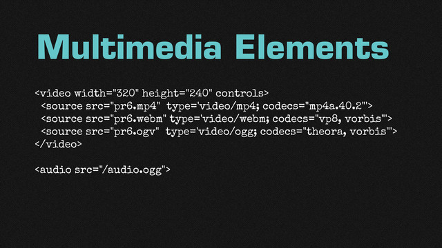 Multimedia Elements






