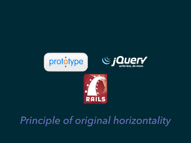Principle of original horizontality
