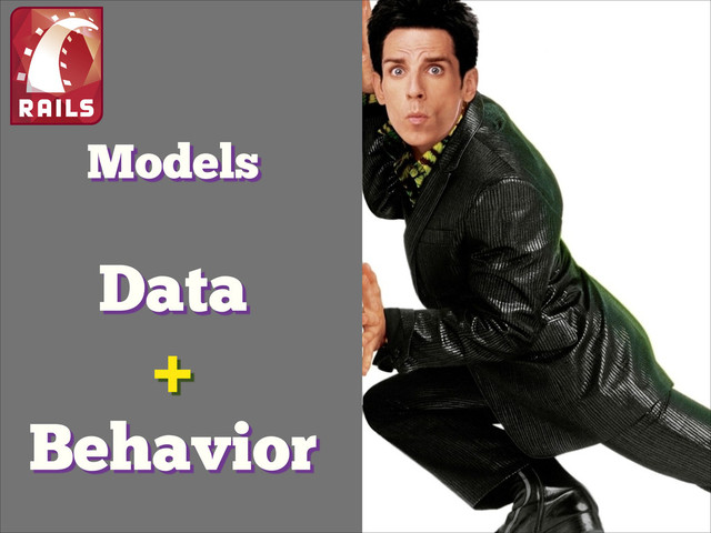 Models
Data
+
Behavior
