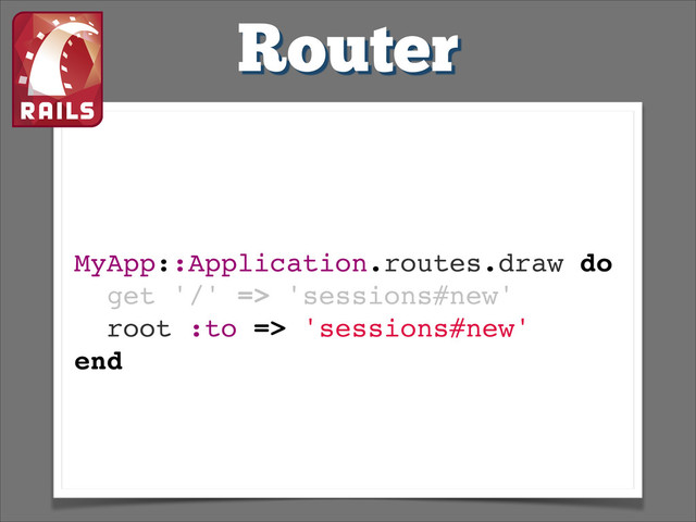Router
MyApp::Application.routes.draw do!
get '/' => 'sessions#new'!
root :to => 'sessions#new' !
end!
