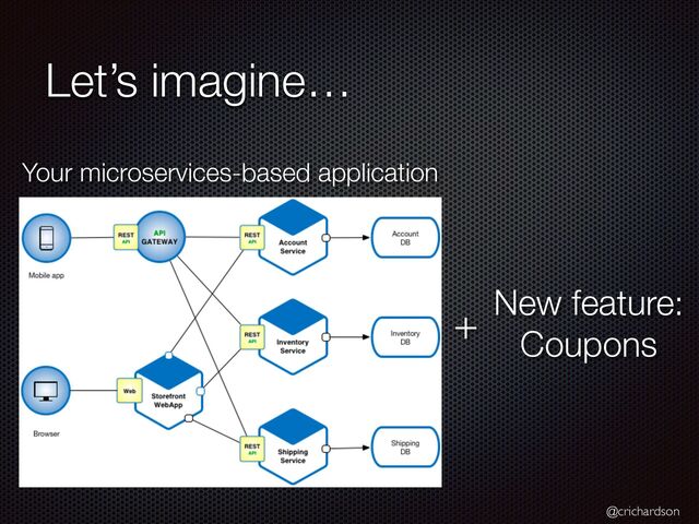 @crichardson
Let’s imagine…
Your microservices-based application
+ New feature:


Coupons
