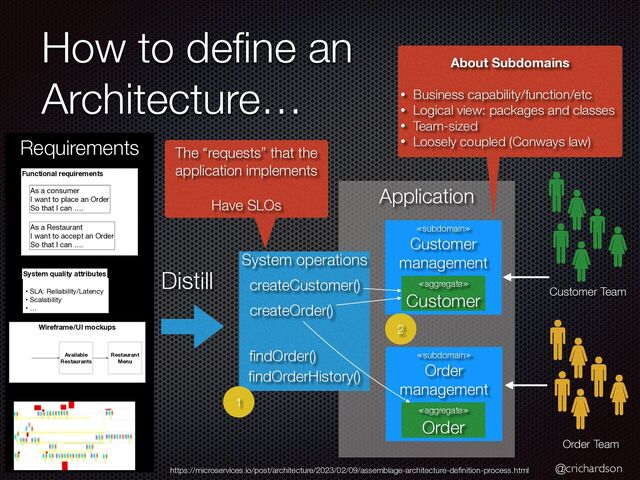 @crichardson
How to de
fi
ne an
Architecture…
Application
≪subdomain≫


Customer
management
≪aggregate≫


Customer
≪subdomain≫


Order
management
≪aggregate≫


Order
createCustomer()
createOrder()
fi
ndOrder()
fi
ndOrderHistory()
System operations
Distill
Requirements The “requests” that the
application implements


Have SLOs
Customer Team
Order Team
About Subdomains
• Business capability/function/etc


• Logical view: packages and classes


• Team-sized


• Loosely coupled (Conways law)
1
2
Functional requirements
As a consumer
I want to place an Order
So that I can ….
As a Restaurant
I want to accept an Order
So that I can ….
Event storming
Wireframe/UI mockups
Available
Restaurants
Restaurant
Menu
System quality attributes
• SLA: Reliability/Latency
• Scalability
• …
https://microservices.io/post/architecture/2023/02/09/assemblage-architecture-de
fi
nition-process.html
