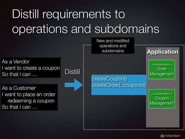 @crichardson
Application
Distill requirements to
operations and subdomains
As a Vendor


I want to create a coupon


So that I can …
As a Customer


I want to place an order


redeeming a coupon


So that I can …
createCoupon()


createOrder(..couponId)


…
<>


Coupon
Management
<>


Order
Management
Distill
New and modi
fi
ed


operations and
subdomains

