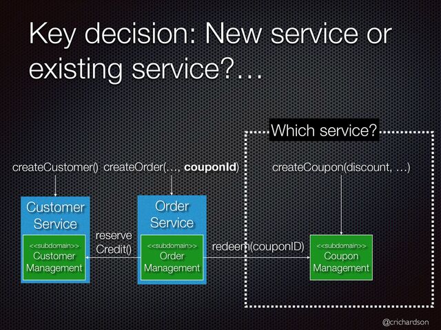 @crichardson
Key decision: New service or
existing service?…
Order
Service
<>


Order
Management
Customer
Service
<>


Customer
Management
createCustomer() createOrder(…, couponId)
<>


Coupon
Management
createCoupon(discount, …)
redeem(couponID)
Which service?
reserve


Credit()
