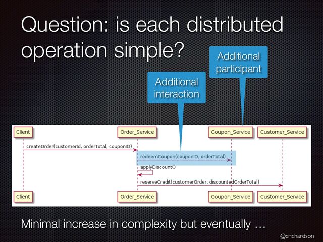@crichardson
Question: is each distributed
operation simple?
Additional
interaction
Additional
participant
Minimal increase in complexity but eventually …
