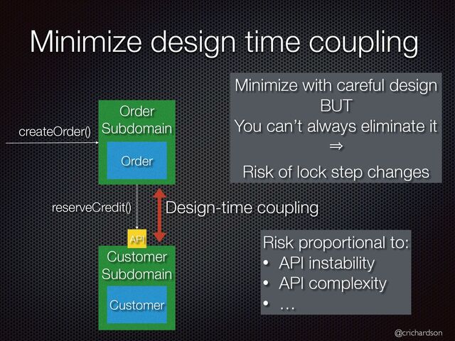@crichardson
Minimize design time coupling
Order
Subdomain
Customer
Subdomain


reserveCredit()
createOrder()
Customer
Order
Design-time coupling
Minimize with careful design


BUT


You can’t always eliminate it


㱺


Risk of lock step changes
API Risk proportional to:


• API instability


• API complexity


• …
