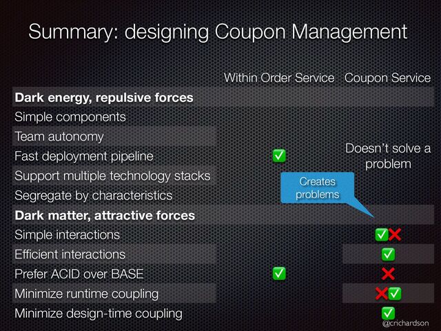 @crichardson
Summary: designing Coupon Management
Within Order Service Coupon Service
Dark energy, repulsive forces
Simple components


✅ Doesn’t solve a
problem
Team autonomy
Fast deployment pipeline
Support multiple technology stacks


Segregate by characteristics


Dark matter, attractive forces
Simple interactions
✅
✅❌
Ef
fi
cient interactions ✅
Prefer ACID over BASE


❌
Minimize runtime coupling


❌✅
Minimize design-time coupling ✅
Creates
problems
