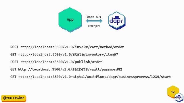 12
POST http://localhost:3500/v1.0/invoke/cart/method/order
GET http://localhost:3500/v1.0/state/inventory/item67
POST http://localhost:3500/v1.0/publish/order
GET http://localhost:3500/v1.0/secrets/vault/password42
GET http://localhost:3500/v1.0-alpha1/workflows/dapr/businessprocess/1234/start
HTTP/gRPC
Dapr API
App
