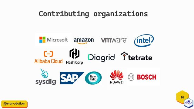 16
Contributing organizations
