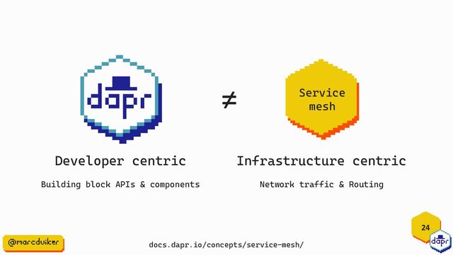 24
Developer centric Infrastructure centric
Service
mesh
docs.dapr.io/concepts/service-mesh/
≠
Building block APIs & components Network traffic & Routing
