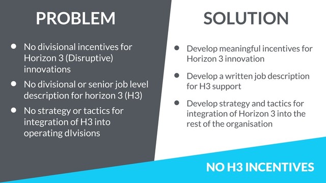 NO H3 INCENTIVES
• No divisional incentives for
Horizon 3 (Disruptive)
innovations
• No divisional or senior job level
description for horizon 3 (H3)
• No strategy or tactics for
integration of H3 into
operating dIvisions
• Develop meaningful incentives for
Horizon 3 innovation
• Develop a written job description
for H3 support
• Develop strategy and tactics for
integration of Horizon 3 into the
rest of the organisation
PROBLEM SOLUTION
