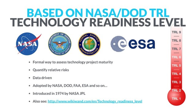 TRL 1
TRL 2
TRL 3
TRL 4
TRL 5
TRL 6
TRL 7
TRL 8
TRL 9
BASED ON NASA/DOD TRL 
TECHNOLOGY READINESS LEVEL
• Formal way to assess technology project maturity
• Quantify relative risks
• Data driven
• Adopted by NASA, DOD, FAA, ESA and so on…
• Introduced in 1974 by NASA JPL
• Also see: http://www.wikiwand.com/en/Technology_readiness_level
