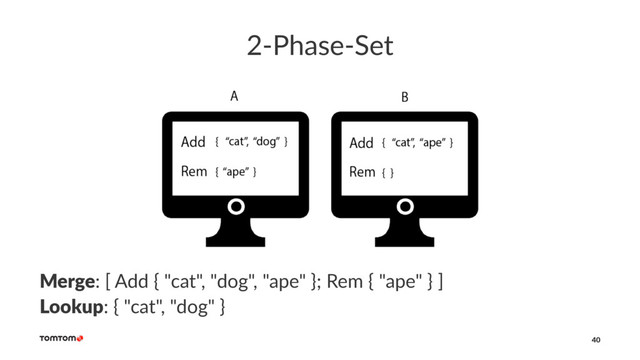 2-Phase-Set
Merge: [ Add { "cat", "dog", "ape" }; Rem { "ape" } ]
Lookup: { "cat", "dog" }
40

