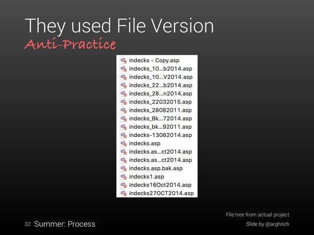 They used File Version
Anti-Practice
32 Slide by @arghrich
File tree from actual project
Summer: Process
