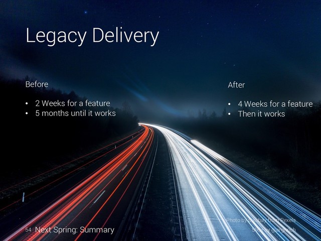 Legacy Delivery
54 Slide by @arghrich
Next Spring: Summary
Photo by pixabay from Pexels
Before
• 2 Weeks for a feature
• 5 months until it works
After
• 4 Weeks for a feature
• Then it works
