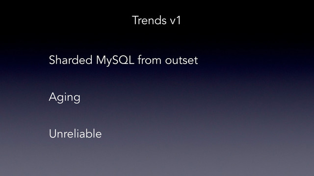 Sharded MySQL from outset
Aging
Unreliable
Trends v1
