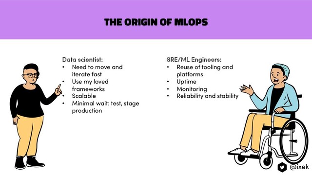 The origin of mlops
Data scientist:
• Need to move and
iterate fast
• Use my loved
frameworks
• Scalable
• Minimal wait: test, stage
production
SRE/ML Engineers:
• Reuse of tooling and
platforms
• Uptime
• Monitoring
• Reliability and stability
@ixek
