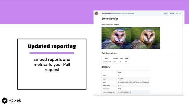 Updated reporting
Embed reports and
metrics to your Pull
request
@ixek
