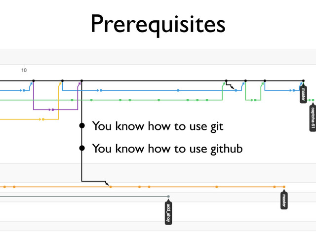 Prerequisites
• You know how to use git
• You know how to use github
