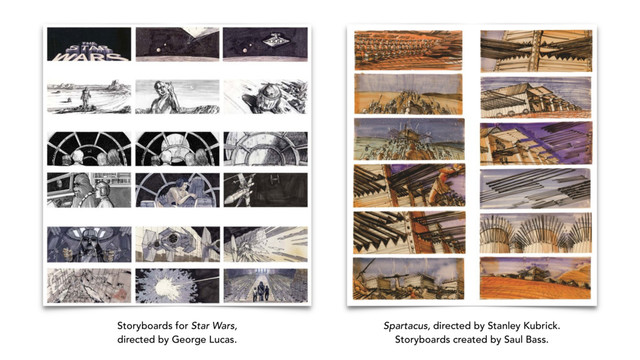 Storyboards for Star Wars,
directed by George Lucas.
Spartacus, directed by Stanley Kubrick.
Storyboards created by Saul Bass.
