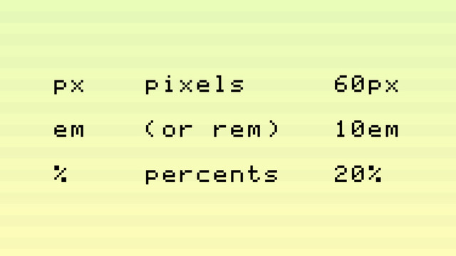 px
em
%
pixels
(or rem)
percents
60px
10em
20%
