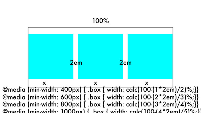 100%
x x x
2em 2em
@media (min-width: 600px) { .box { width: calc(100-(2*2em)/3)%;}}
@media (min-width: 800px) { .box { width: calc(100-(3*2em)/4)%;}}
@media (min-width: 400px) { .box { width: calc(100-(1*2em)/2)%;}}
