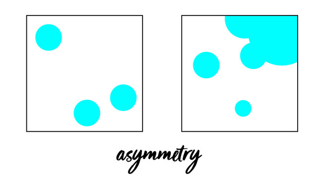 asymmetry
