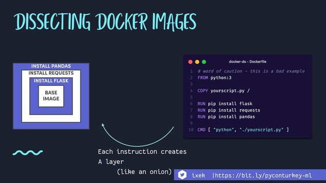 INSTALL PANDAS
INSTALL REQUESTS
DISSECTING DOCKER IMAGES
INSTALL FLASK
BASE
IMAGE
Each instruction creates
A layer
(like an onion)
ixek |https:!//bit.ly/pyconturkey-ml
