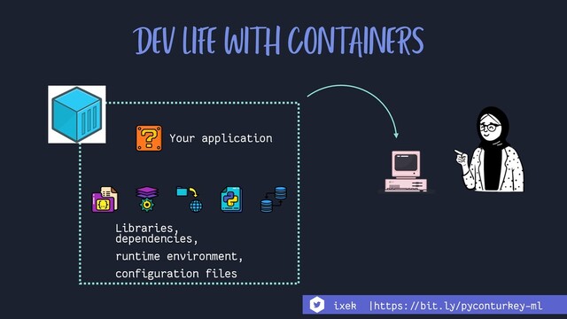 DEV LIFE WITH CONTAINERS
Your application
Libraries,
dependencies,
runtime environment,
configuration files
ixek |https:!//bit.ly/pyconturkey-ml
