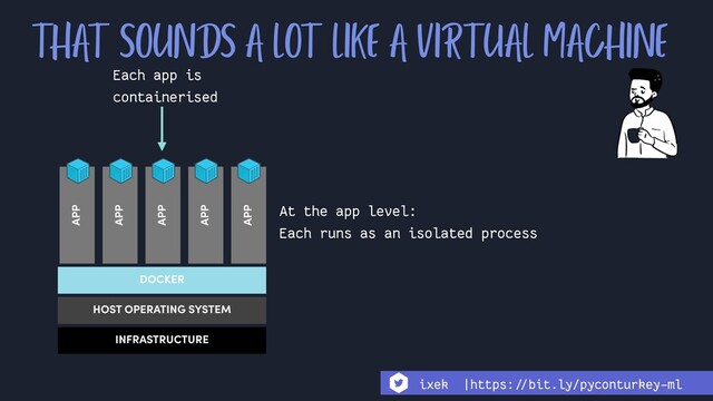 THAT SOUNDS A LOT LIKE A VIRTUAL MACHINE
Each app is
containerised
INFRASTRUCTURE
HOST OPERATING SYSTEM
DOCKER
APP
APP
APP
APP
APP
At the app level:
Each runs as an isolated process
ixek |https:!//bit.ly/pyconturkey-ml
