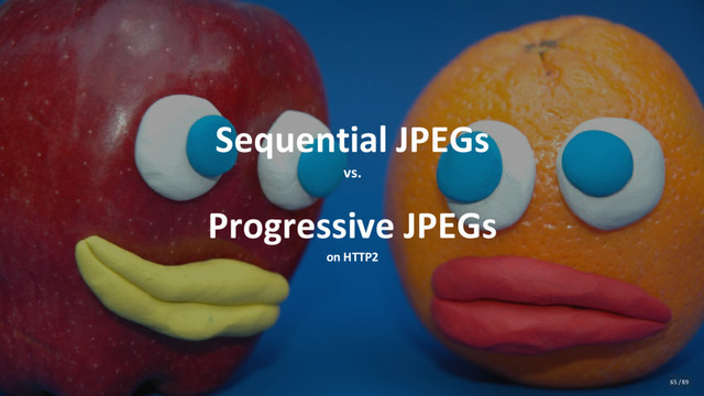 Sequential JPEGs
vs.
Progressive JPEGs
on HTTP2
65 / 89
