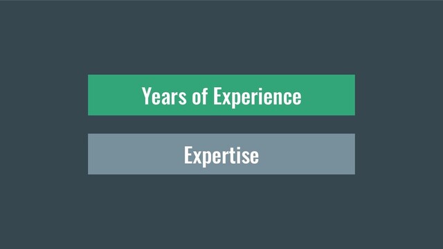 Expertise
Years of Experience
