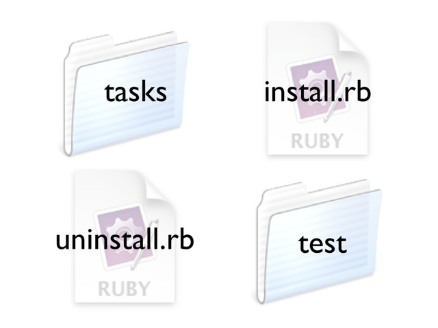 tasks install.rb
uninstall.rb test
