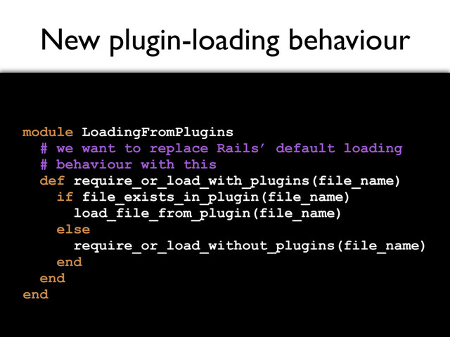 New plugin-loading behaviour
module LoadingFromPlugins
# we want to replace Rails’ default loading
# behaviour with this
def require_or_load_with_plugins(file_name)
if file_exists_in_plugin(file_name)
load_file_from_plugin(file_name)
else
require_or_load_without_plugins(file_name)
end
end
end
