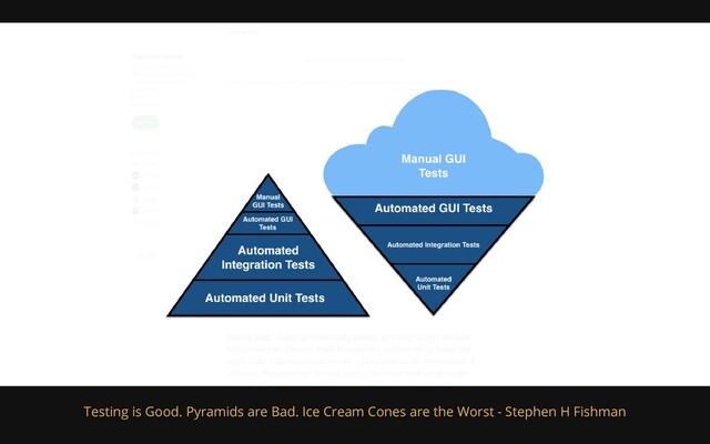Testing is Good. Pyramids are Bad. Ice Cream Cones are the Worst - Stephen H Fishman
