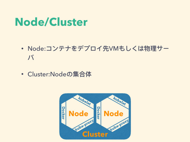 Node/Cluster
• Node:コンテナをデプロイ先VMもしくは物理理サー
バ
• Cluster:Nodeの集合体
kubelet
Docker
kube-proxy
Node
Cluster
kubelet
Docker
kube-proxy
Node
