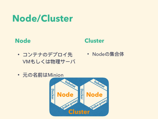Node/Cluster
Node
• コンテナのデプロイ先
VMもしくは物理理サーバ
• 元の名前はMinion
kubelet
Docker
kube-proxy
Node
Cluster
kubelet
Docker
kube-proxy
Node
Cluster
• Nodeの集合体
